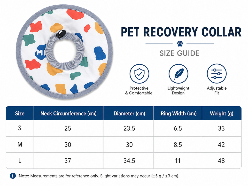 Soft Waterproof Elizabethan Collar for Pets - Comfortable Recovery Cone for Cats & Dogs